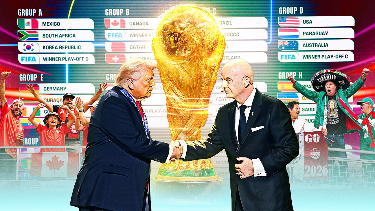 2026年世界杯前景复杂：美国、签证、票价与政治争议交织